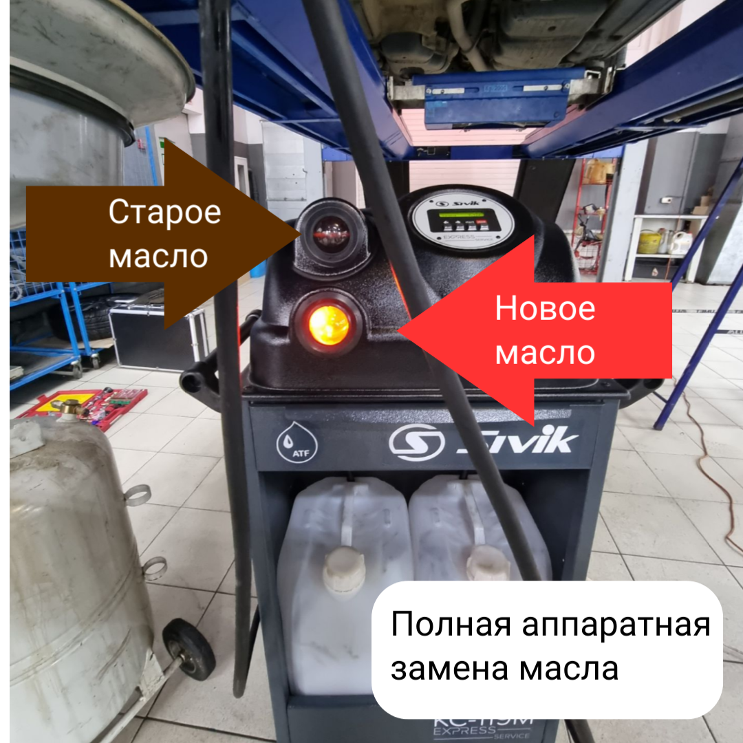 Замена масла в вариаторе